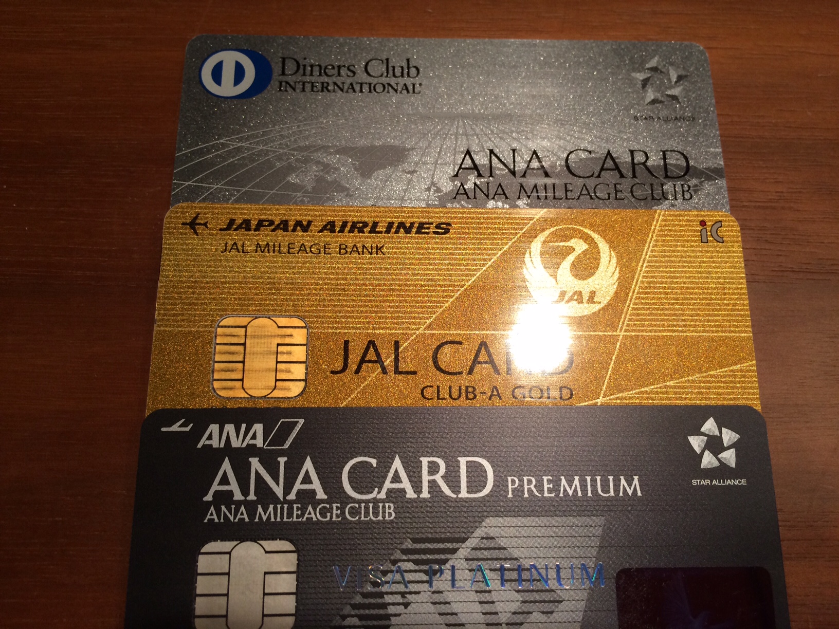 海外旅行に行く人のクレジットカード